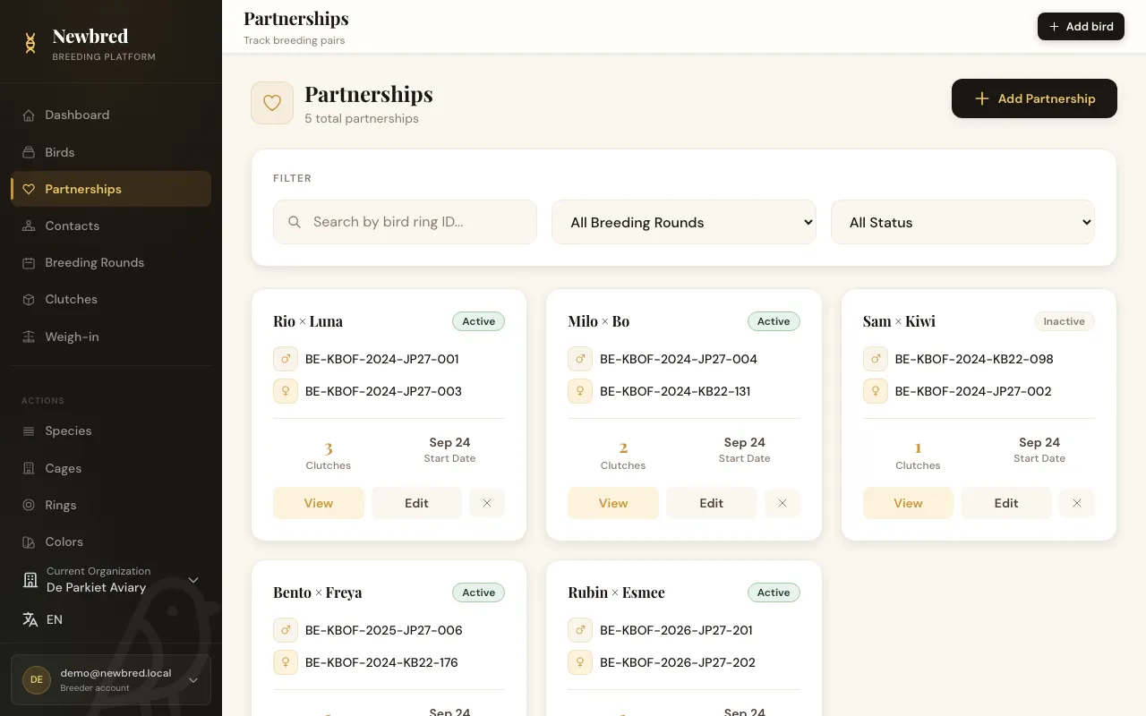 Partnership cards with ring numbers, number of clutches and status