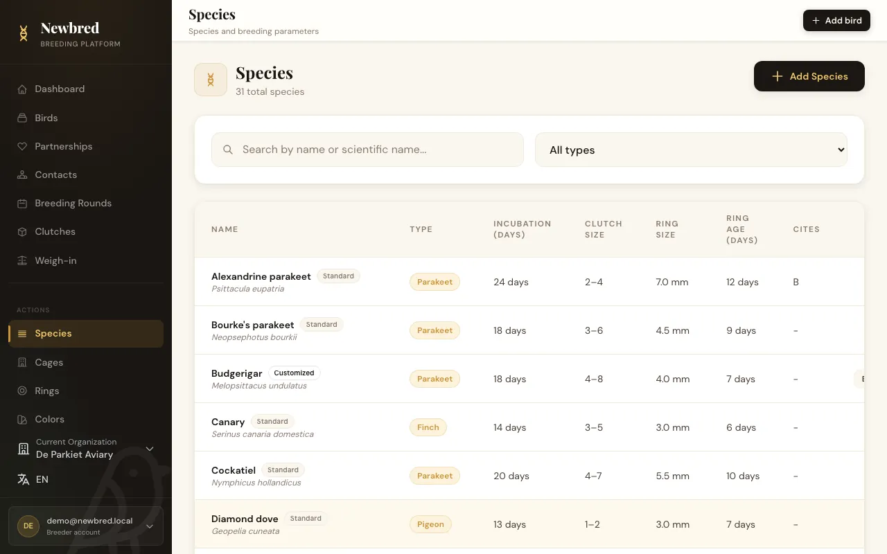 Species catalogue with incubation time, clutch size, ring size and ringing age