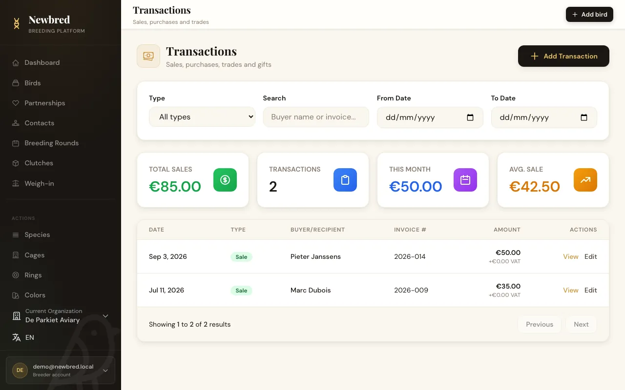 Transactions with date, buyer and amount