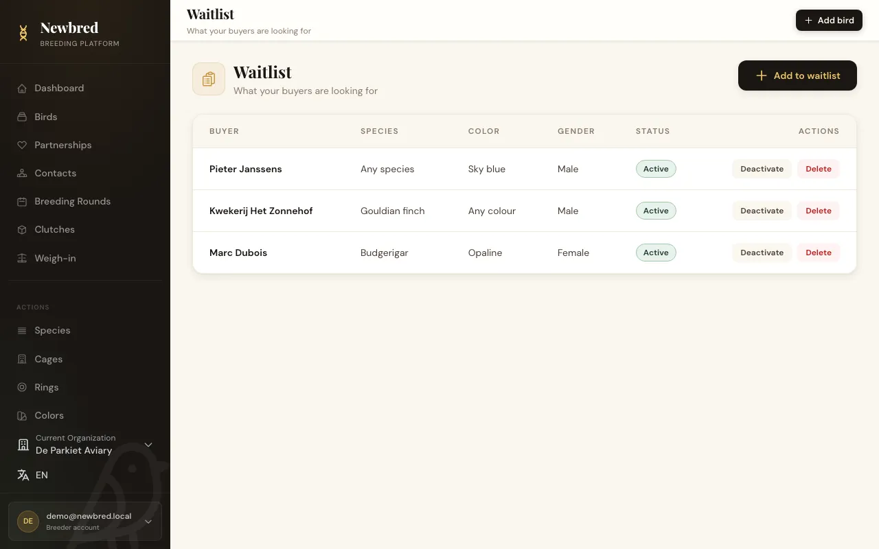 Waitlist of buyers with the species, colour and sex they are looking for
